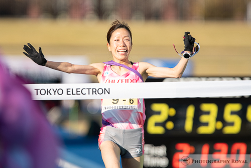 300mm F2.8 G SSM IIの作例｜仙台市　写真撮影のロイヤル